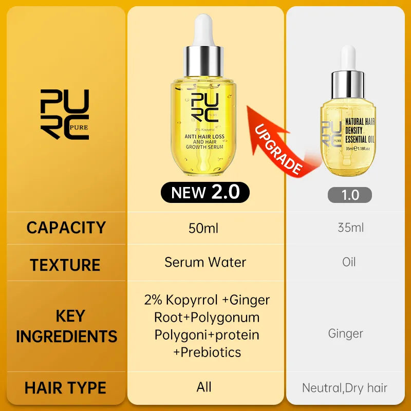 PURC Ginger Essential Hair Growth Products For Men Women Fast Regrowth Oil Hair Scalp Treatment Care Hair Grow Beauty Health